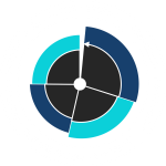 Metodología de la investigación clínica